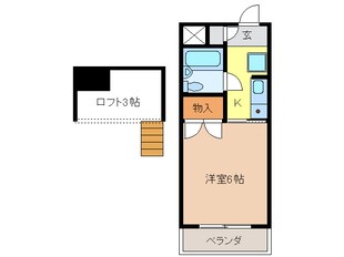 ＫＵＷＡＢＡＲＡビルⅡの物件間取画像